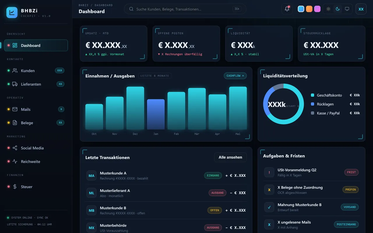 BHBZi: Design-Entwurf des Dashboards mit Kennzahlen, Einnahmen und Ausgaben, Liquiditätsverteilung und letzten Transaktionen, alle Werte als Platzhalter