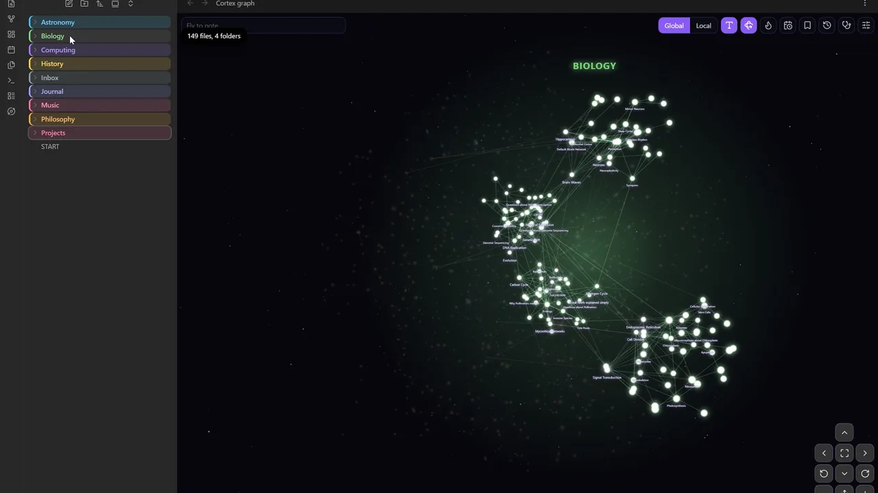 Cortex Graph: Ordner als farbige Galaxien