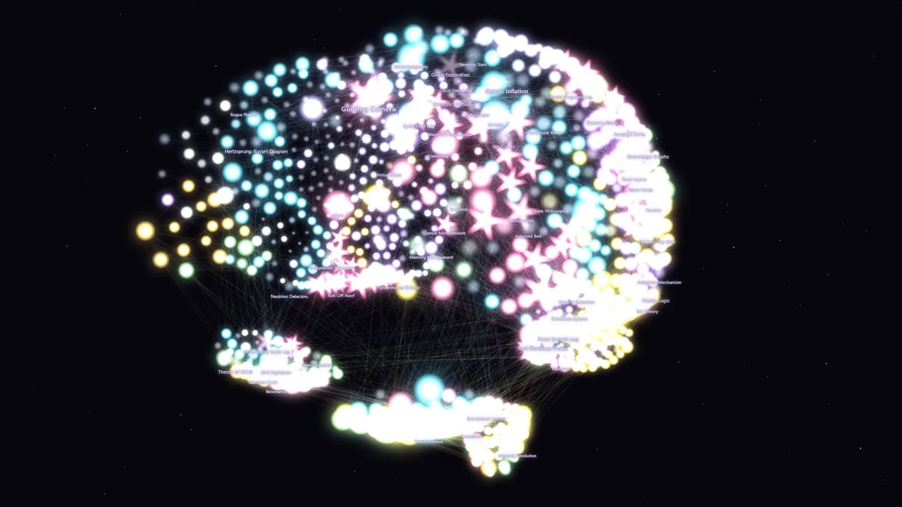 Cortex Graph: Vault in Gehirnform