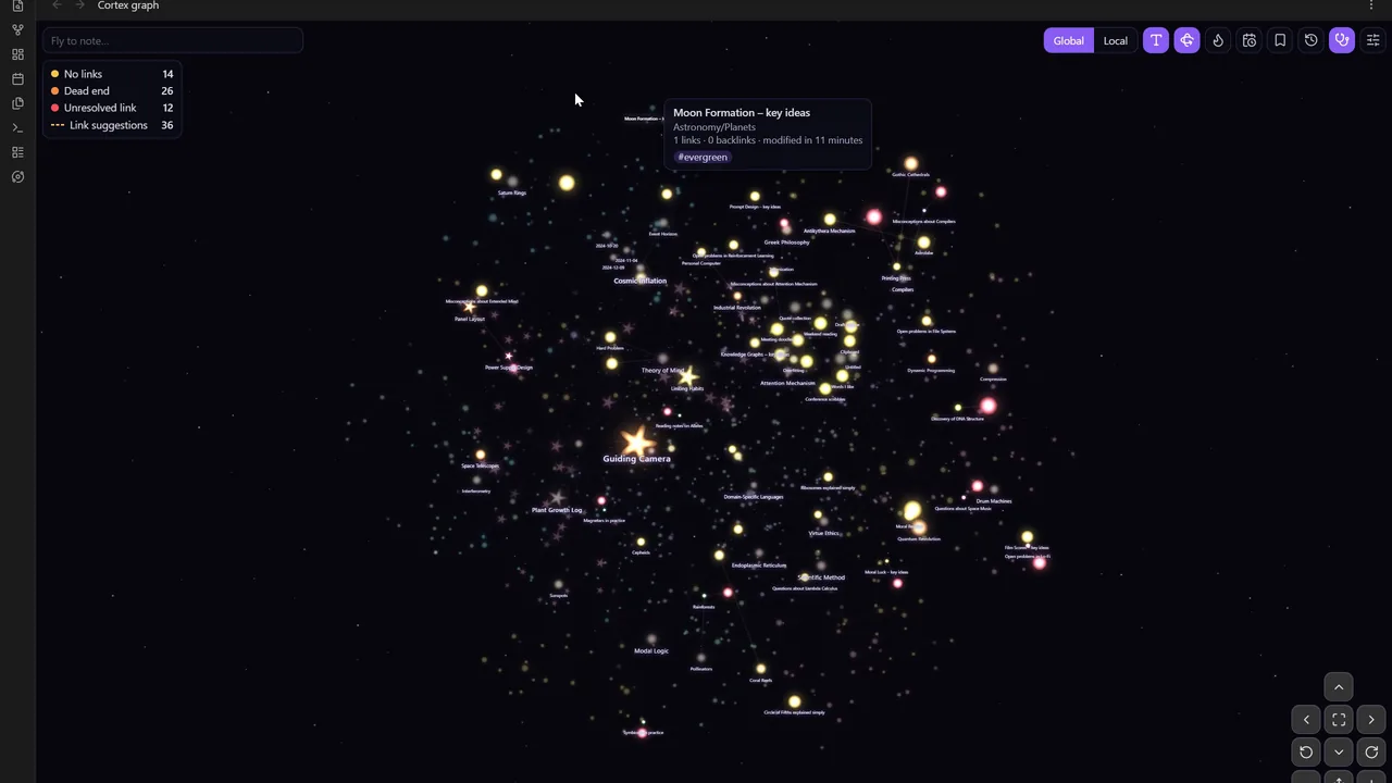 Cortex Graph: Link-Check mit kaputten und fehlenden Links